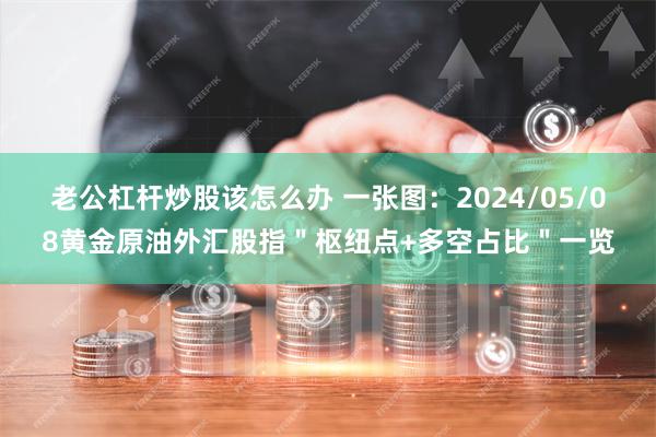 老公杠杆炒股该怎么办 一张图：2024/05/08黄金原油外汇股指＂枢纽点+多空占比＂一览