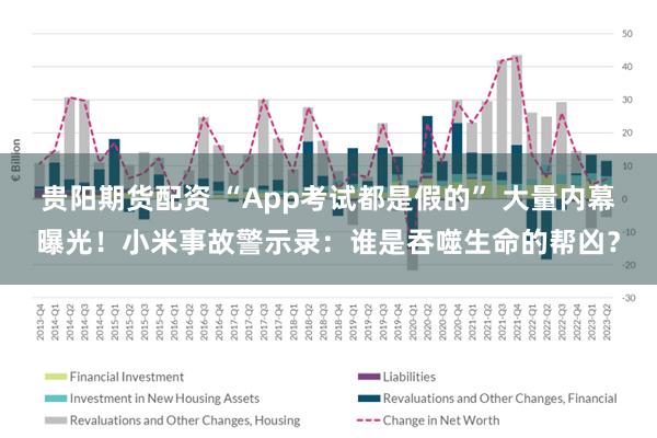 贵阳期货配资 “App考试都是假的” 大量内幕曝光！小米事故警示录：谁是吞噬生命的帮凶？