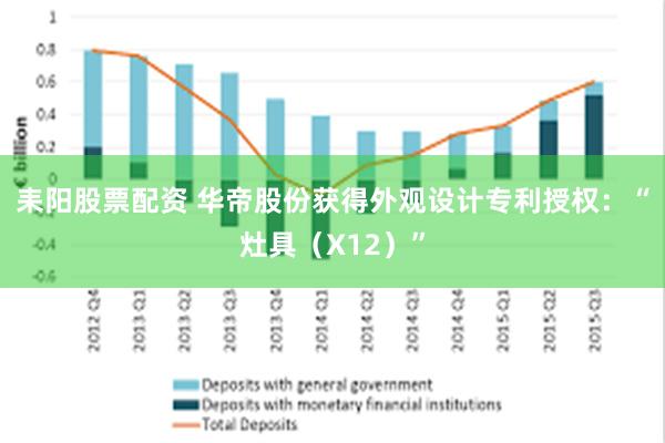 耒阳股票配资 华帝股份获得外观设计专利授权：“灶具（X12）”