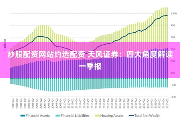 炒股配资网站约选配资 天风证券：四大角度解读一季报