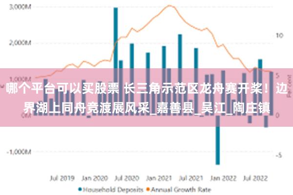 哪个平台可以买股票 长三角示范区龙舟赛开桨！边界湖上同舟竞渡展风采_嘉善县_吴江_陶庄镇