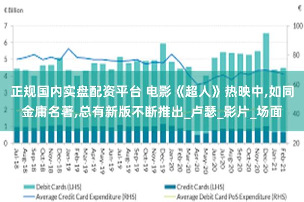 正规国内实盘配资平台 电影《超人》热映中,如同金庸名著,总有新版不断推出_卢瑟_影片_场面