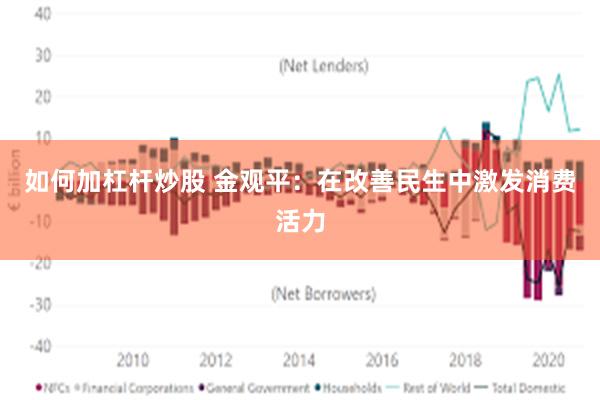 如何加杠杆炒股 金观平：在改善民生中激发消费活力